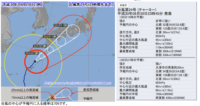 台風24号 停電に備えましょう 号外net 茨木