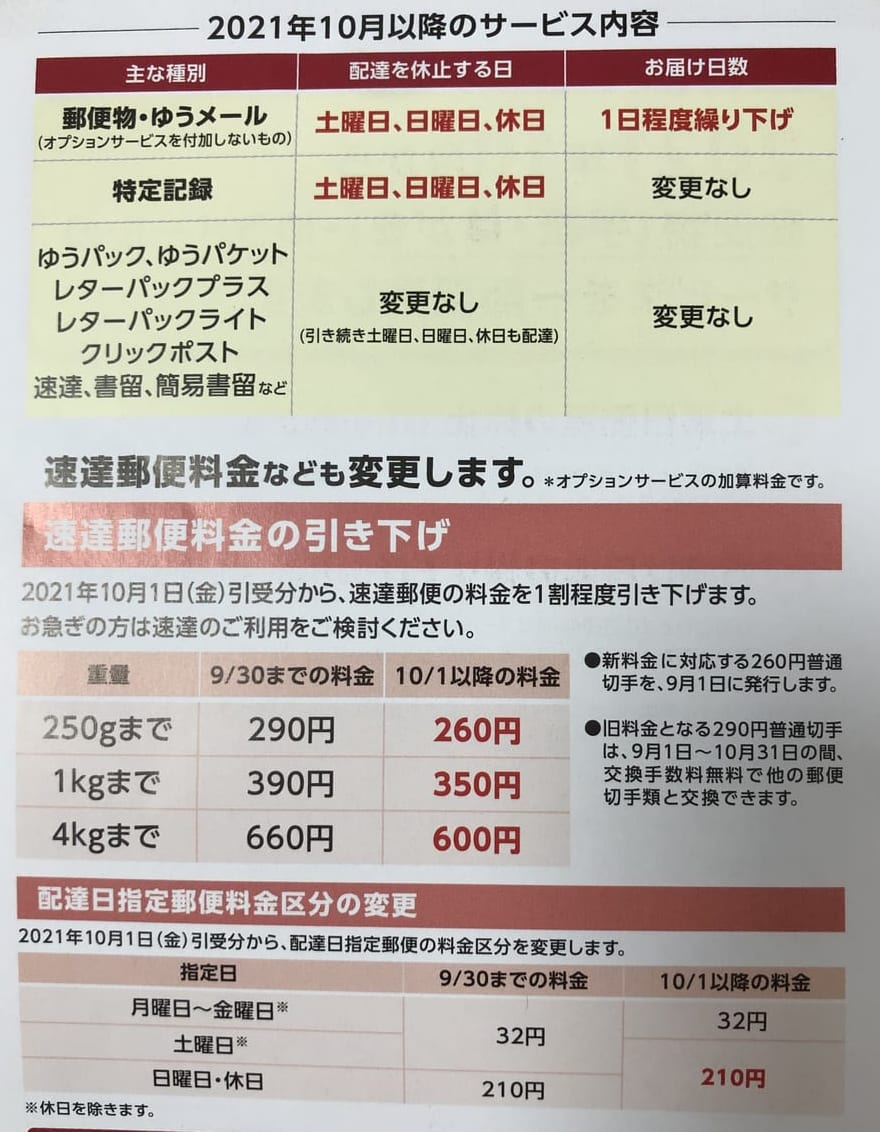 茨木市 2021年10月から土曜日配達の休止など郵便局のサービス変更があります 号外net 茨木