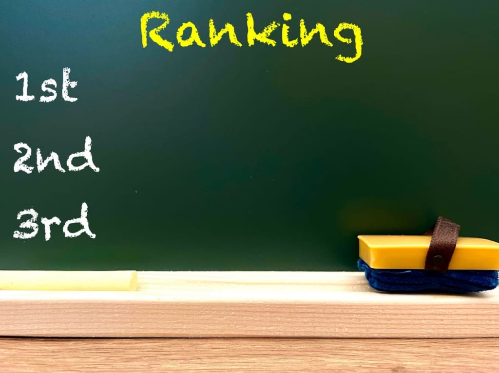 ランキング
