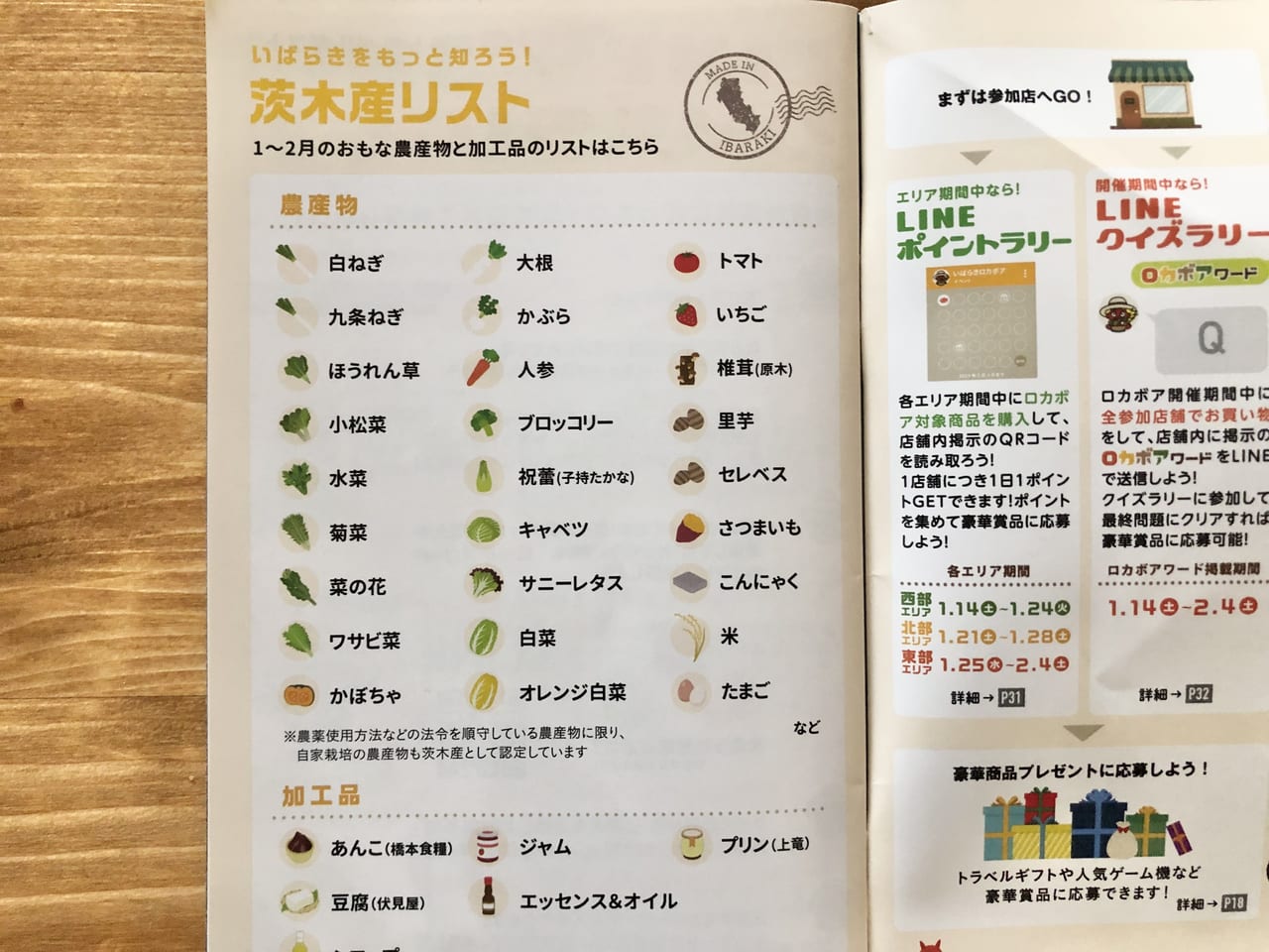 茨木産リスト