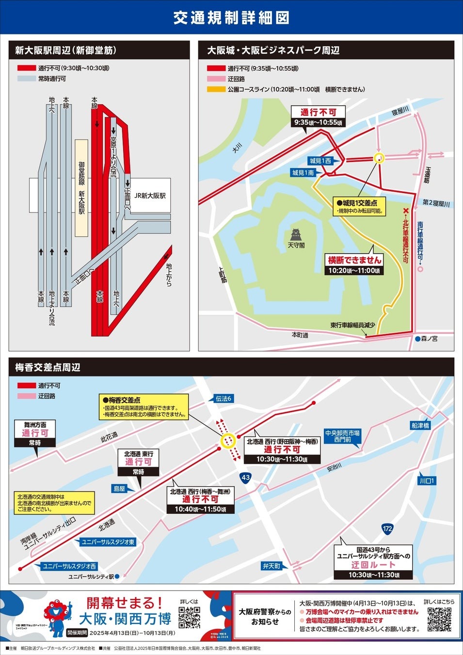 規制図