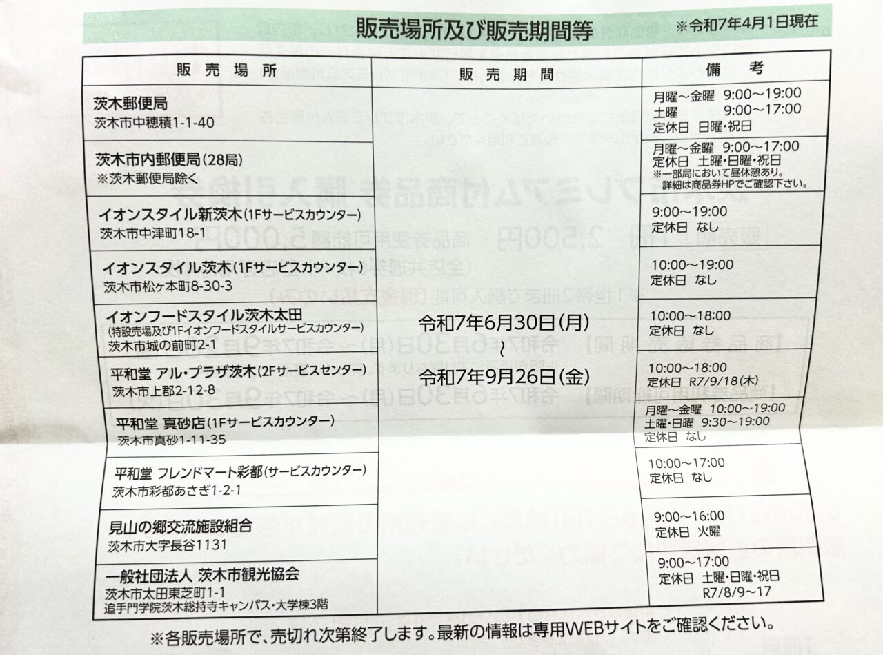 プレミアム商品券販売場所