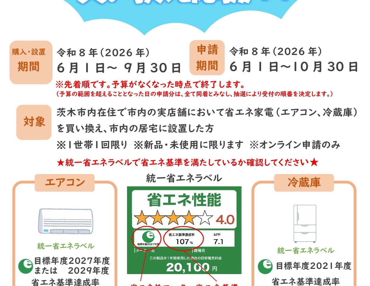 ポスター裏
